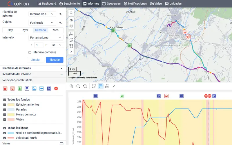 Demostración de telemetría diésel y GPS ONROUTE
